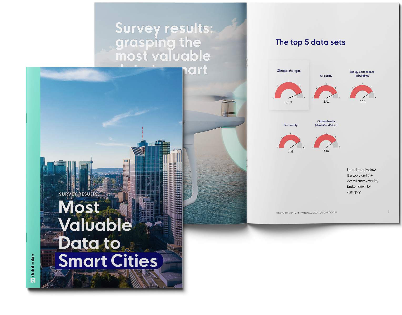 Survey results: the most valuable data to smart cities